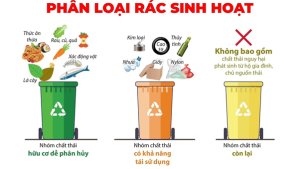 PHÂN LOẠI RÁC THẢI SINH HOẠT